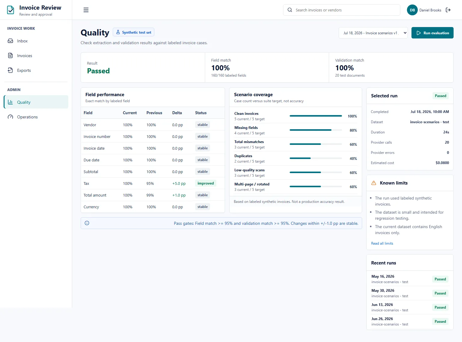 Invoice Review quality workspace showing evaluation scenarios and validation results.