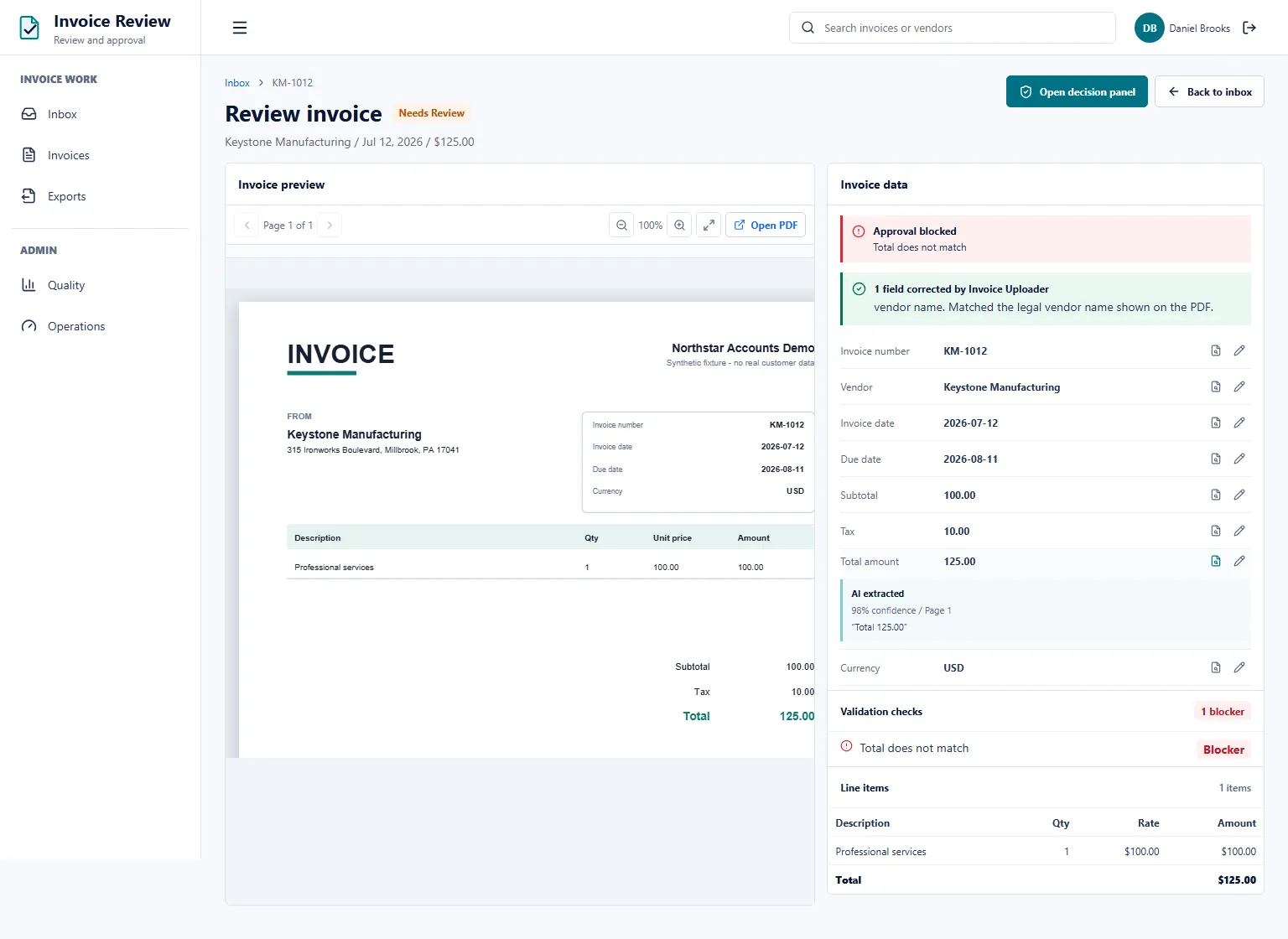 Invoice Review workspace showing a synthetic invoice beside extracted fields, validation findings, and an approval blocker.