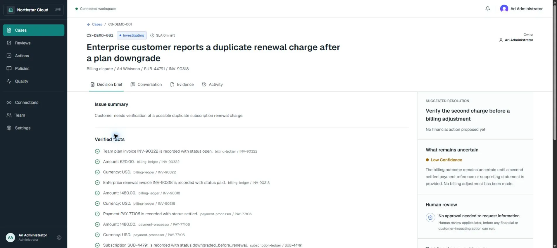 Hosted Case Resolution Copilot Decision Brief for synthetic case CS-DEMO-001, showing verified facts, a suggested resolution, uncertainty, and human-review guidance.